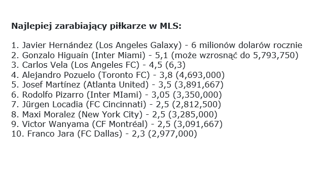 TOP 10 NAJLEPIEJ ZARABIAJĄCYCH piłkarzy w MLS!